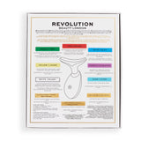 Revolution Pro Miracle DualLift LED EMS Sculptor