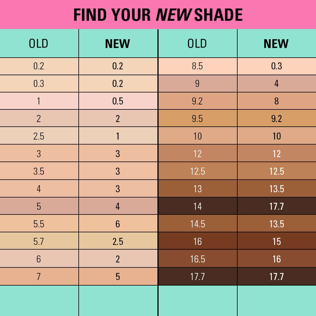 Revolution Conceal and Define Full Coverage Concealer
