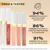 Revolution Pro Vegan Collagen Peptide High Shine Lip Gloss