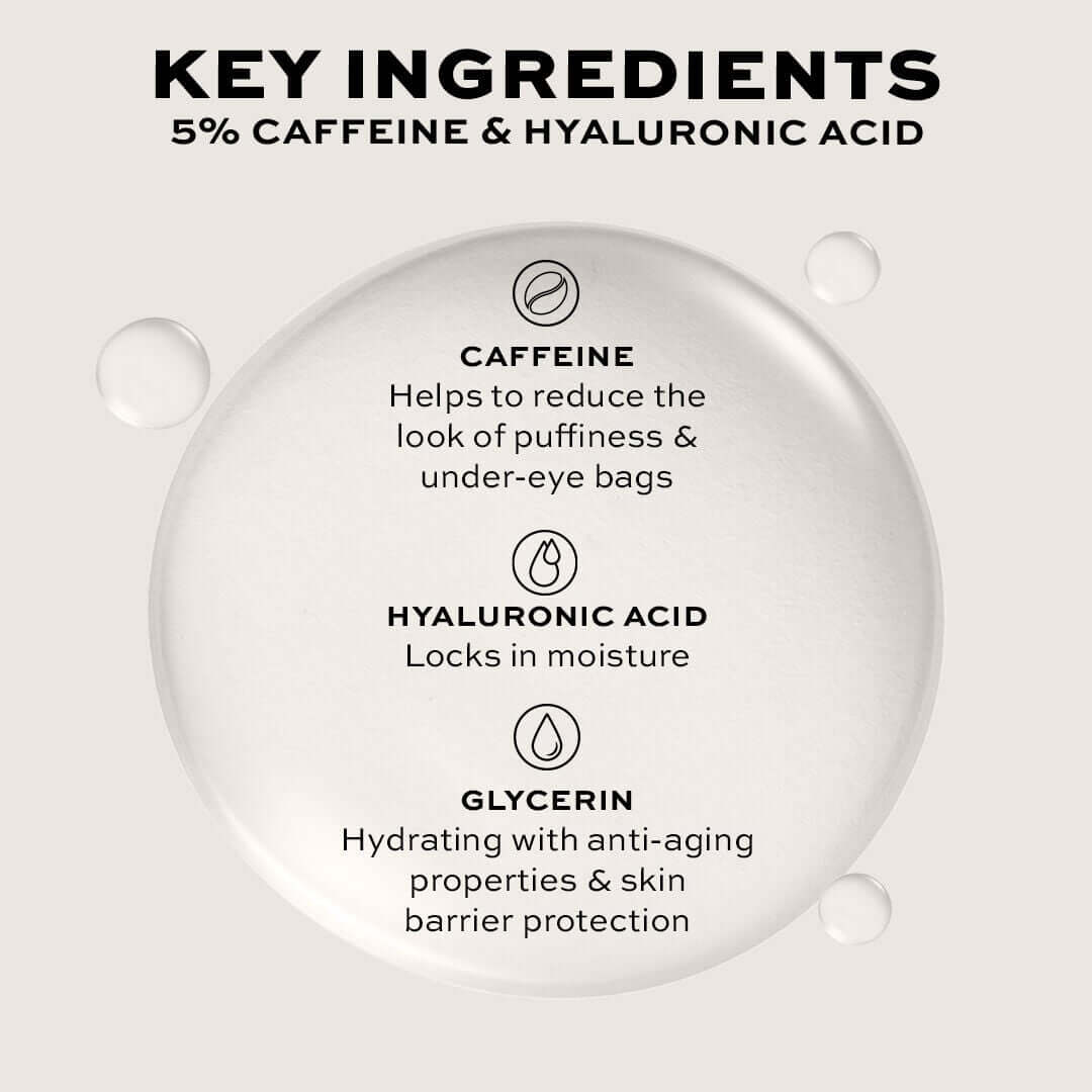 Revolution Pro Miracle 5% Caffeine Solution & Hyaluronic Acid Under Eye Serum