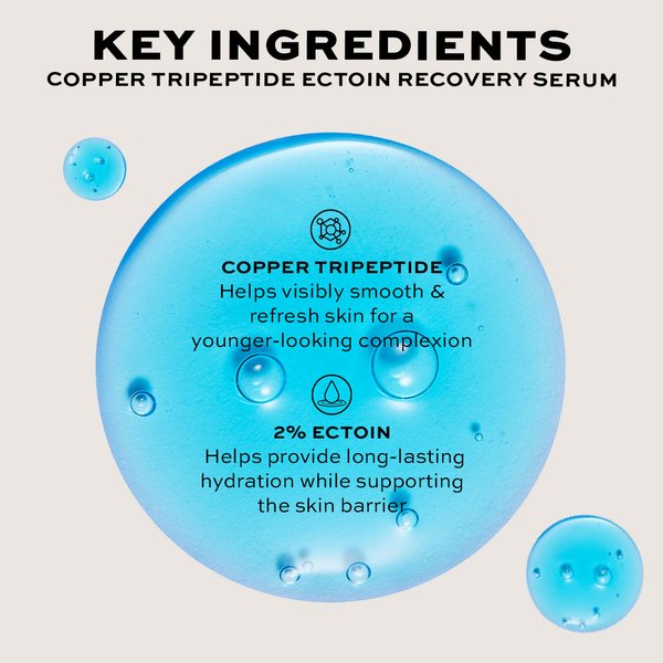 Revolution Pro Miracle Copper Tripeptide Ectoin Recovery Serum