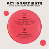 Revolution Pro Miracle EGF & NAD+ Youth Boost Serum