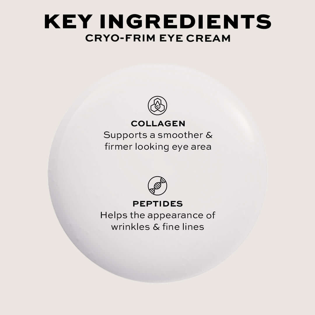 Revolution Pro Miracle Cryo-Firm Collagen + Peptide Eye Cream