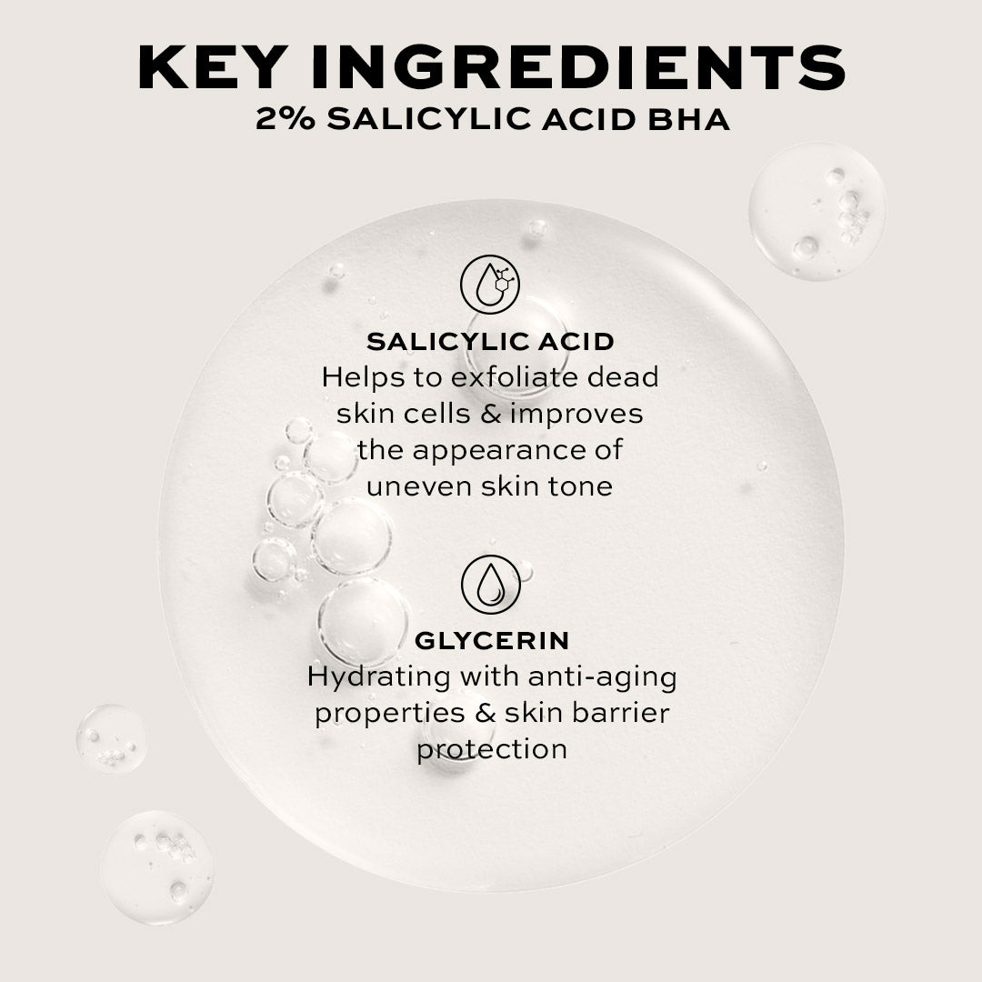 Revolution Pro Miracle 2% Salicylic Acid BHA Anti Blemish Serum