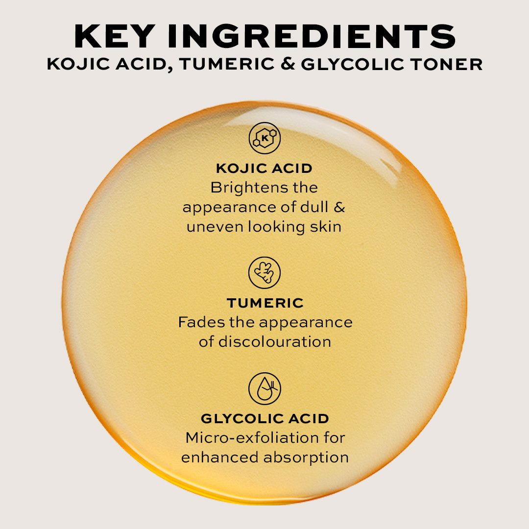 Revolution Pro Miracle Surface Boost Kojic Acid, Turmeric + Glycolic Acid Toner