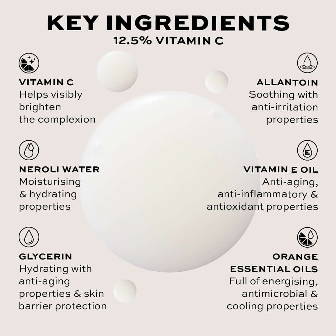 Revolution Pro Miracle 12.5% Vitamin C Serum