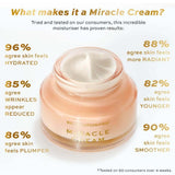 Revolution Pro Miracle Cream