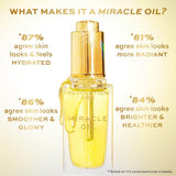 Revolution Pro Miracle Oil
