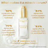 Revolution Pro Miracle Serum