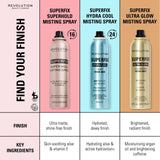 Revolution Superfix Fixing Mist