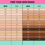 Revolution Conceal and Define Full Coverage Concealer shade chart for finding your new shade.