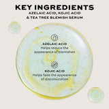 Revolution Pro Miracle Azelaic Acid, Kojic Acid & Tea Tree Blemish Serum key ingredients display