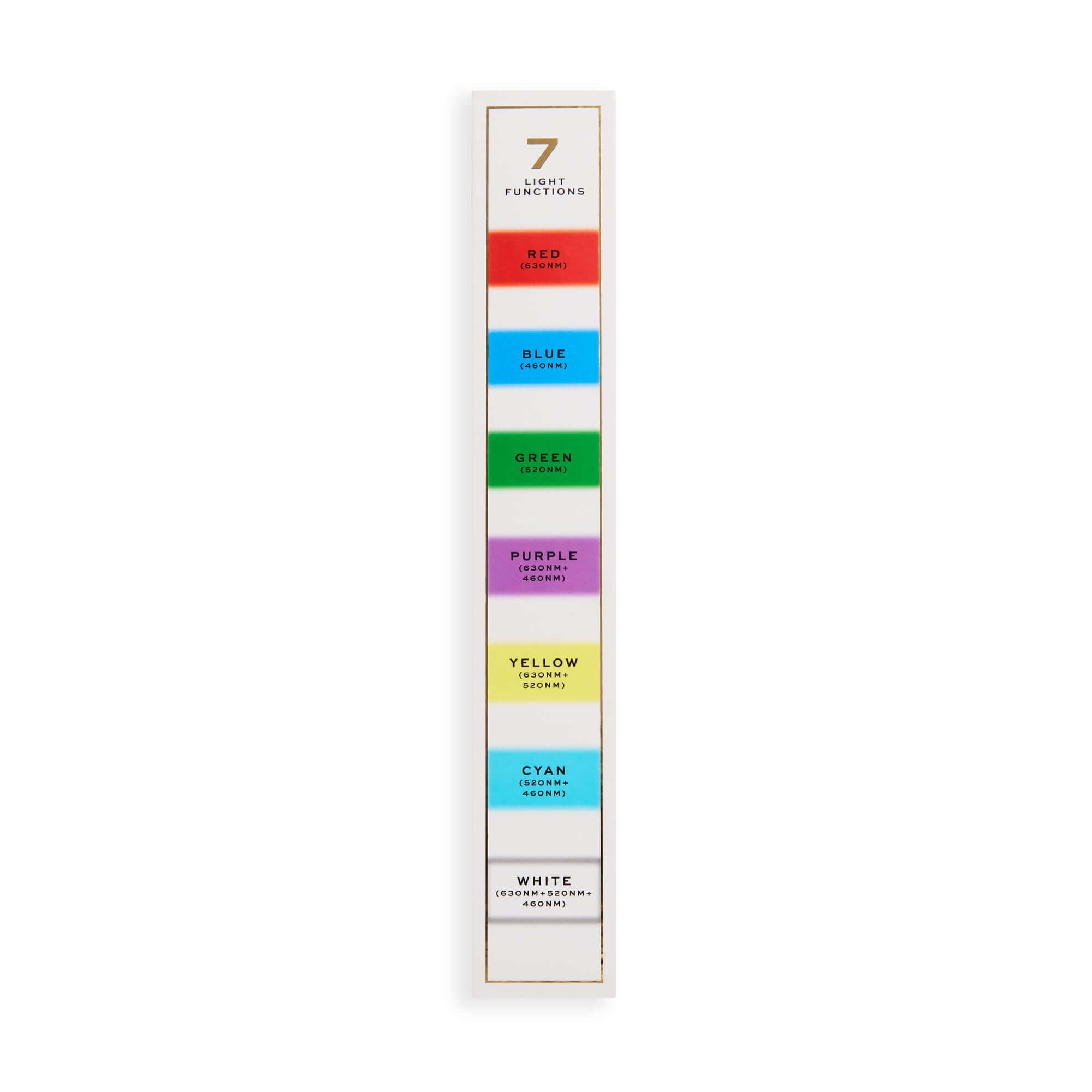 Revolution Pro Miracle Silicone LED Face and Neck Mask White showing 7 light functions including red and blue.