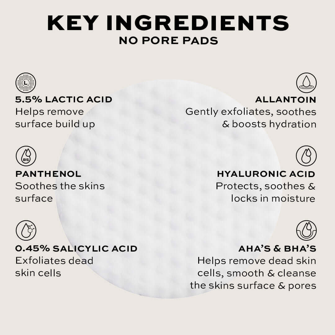 Key ingredients for Revolution Pro Miracle No Pore Pads: Lactic acid, panthenol, allantoin, hyaluronic acid, salicylic acid.