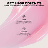 Key ingredients of Revolution Pro Miracle PDRN + Peptide Plumping Capsule Cream showing PDRN and Peptide benefits