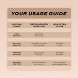 Usage guide for Revolution Pro Miracle Pro-R LED Booster with recommended durations and frequency.