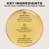 Key ingredients of Revolution Pro Miracle Surface Boost Kojic Acid, Turmeric + Glycolic Acid Toner highlighted.