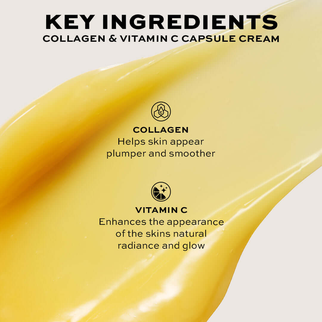 Key ingredients of Revolution Pro Miracle Vitamin C + Collagen Capsule Cream: Collagen for plump skin, Vitamin C for radiant glow.