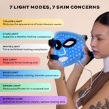 Revolution Pro Miracle Silicone LED Face and Neck Mask White showcasing 7 light modes for skin concerns.