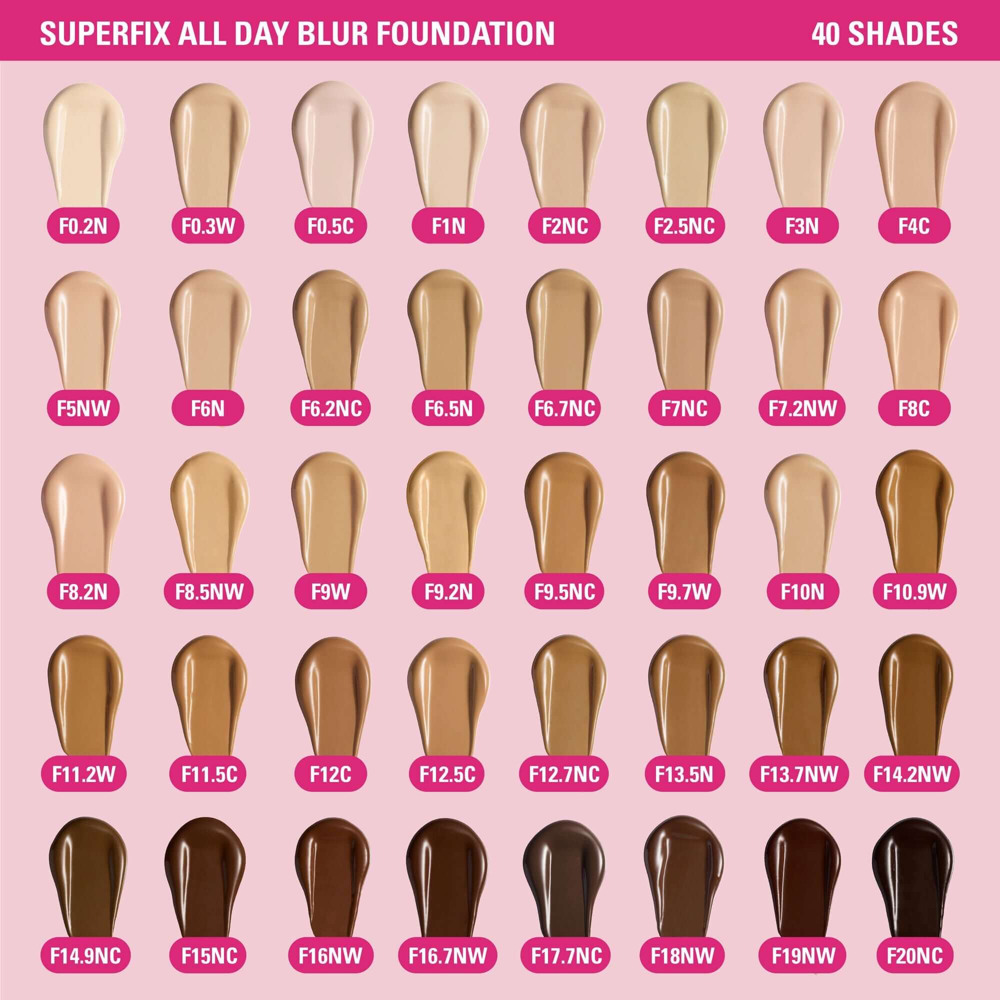 Swatches of Revolution Superfix Blur Longwear Foundation in 40 shades for diverse skin tones.