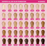 Swatches of Revolution Superfix Blur Longwear Foundation in 40 shades for diverse skin tones.