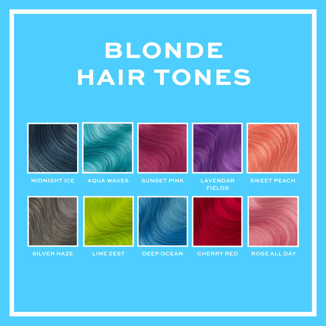 Revolution Hair Tones for Blondes Deep Ocean