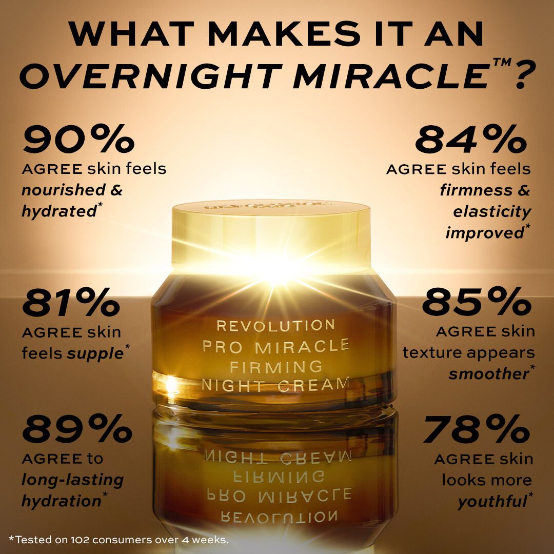 Revolution Pro Miracle Vegan Collagen Firming Night Cream