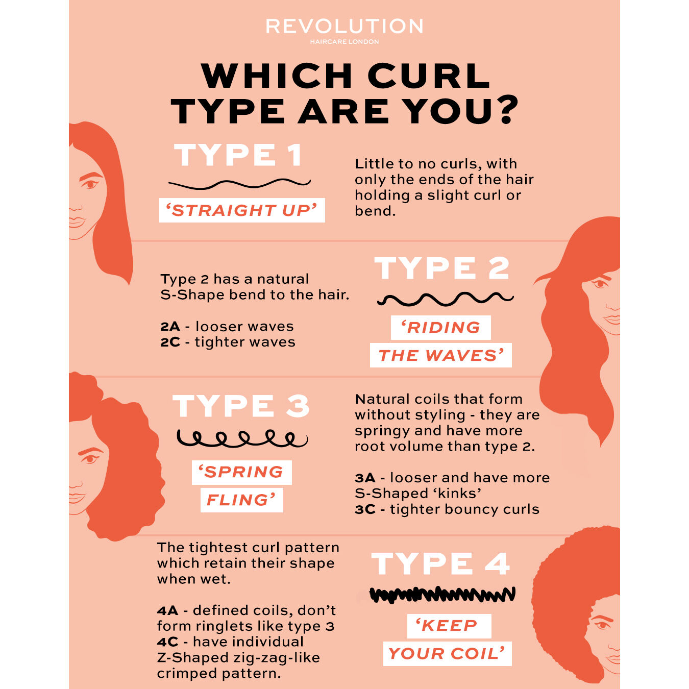 Revolution Haircare Deeply Condition My Curls Co-Wash