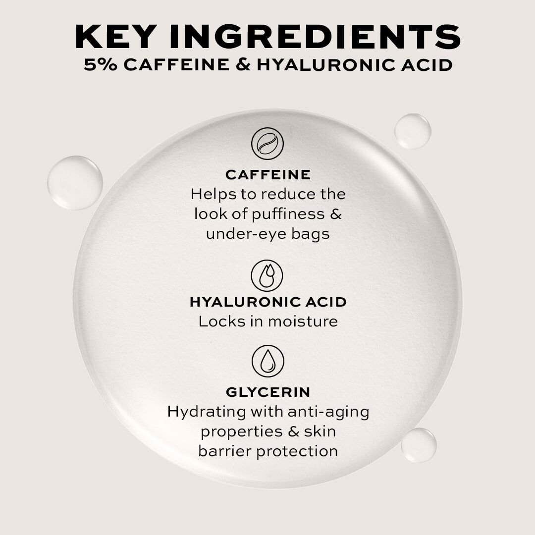 Revolution Pro Miracle 5% Caffeine Solution & Hyaluronic Acid Under Eye Serum