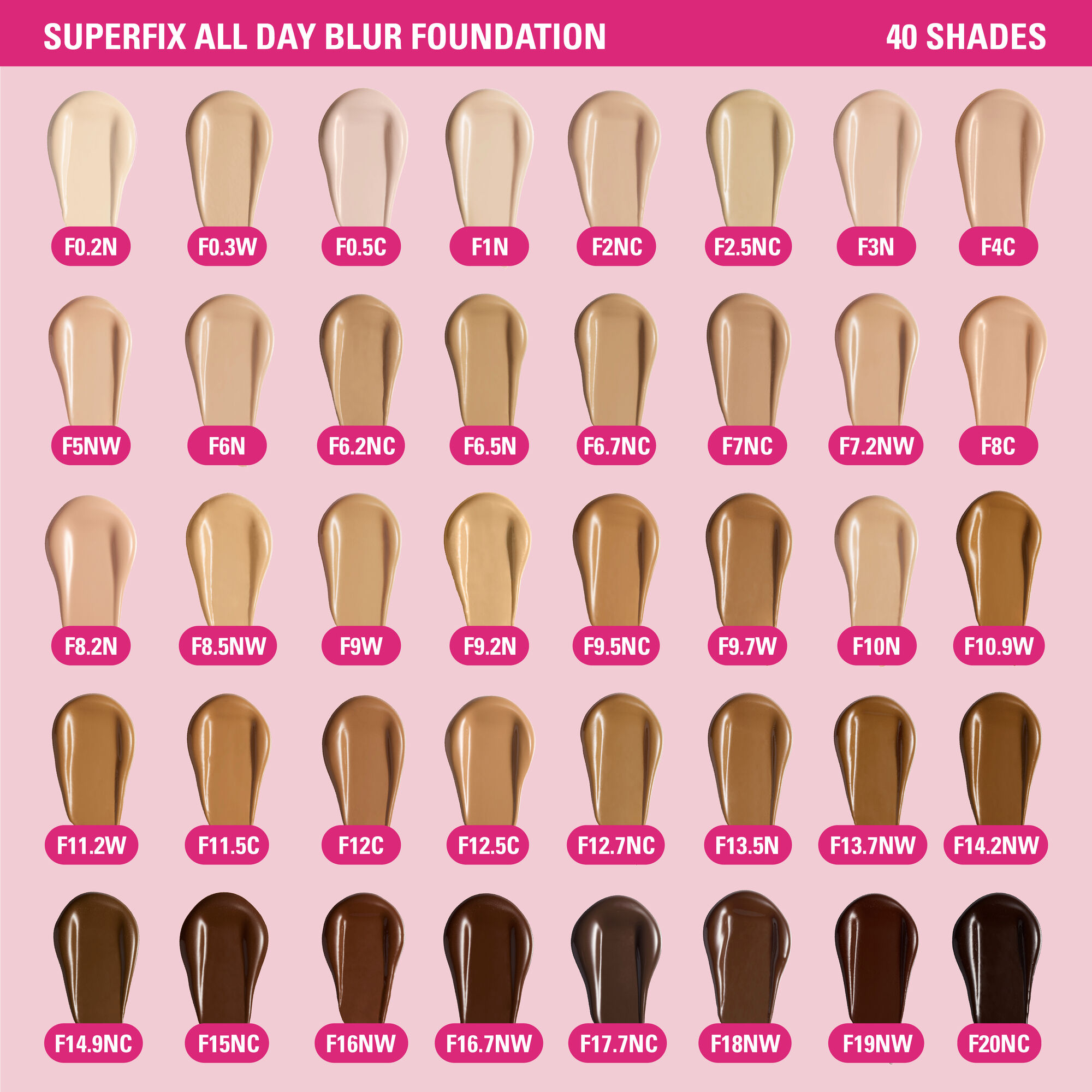 Revolution Superfix Blur Longwear Foundation