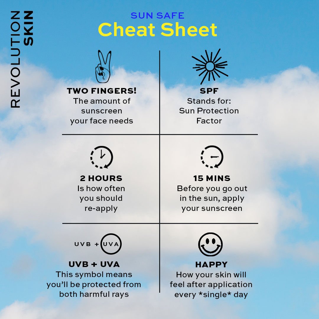 Revolution Skincare SPF 30 Mineral Protect Sunscreen