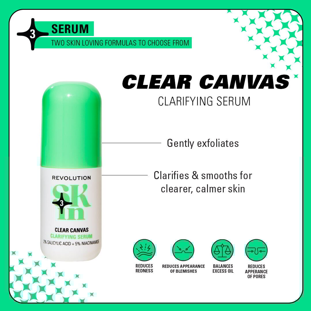 Revolution Skin Clear Canvas 5% Niacinamide & 2% Salicylic Acid Clarifying Serum