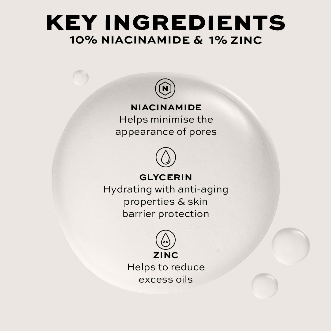 Revolution Pro Miracle 10% Niacinamide 1% Zinc Serum