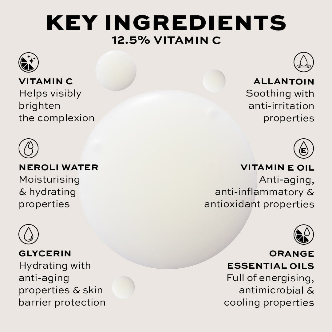 Revolution Pro Miracle 12.5% Vitamin C Serum