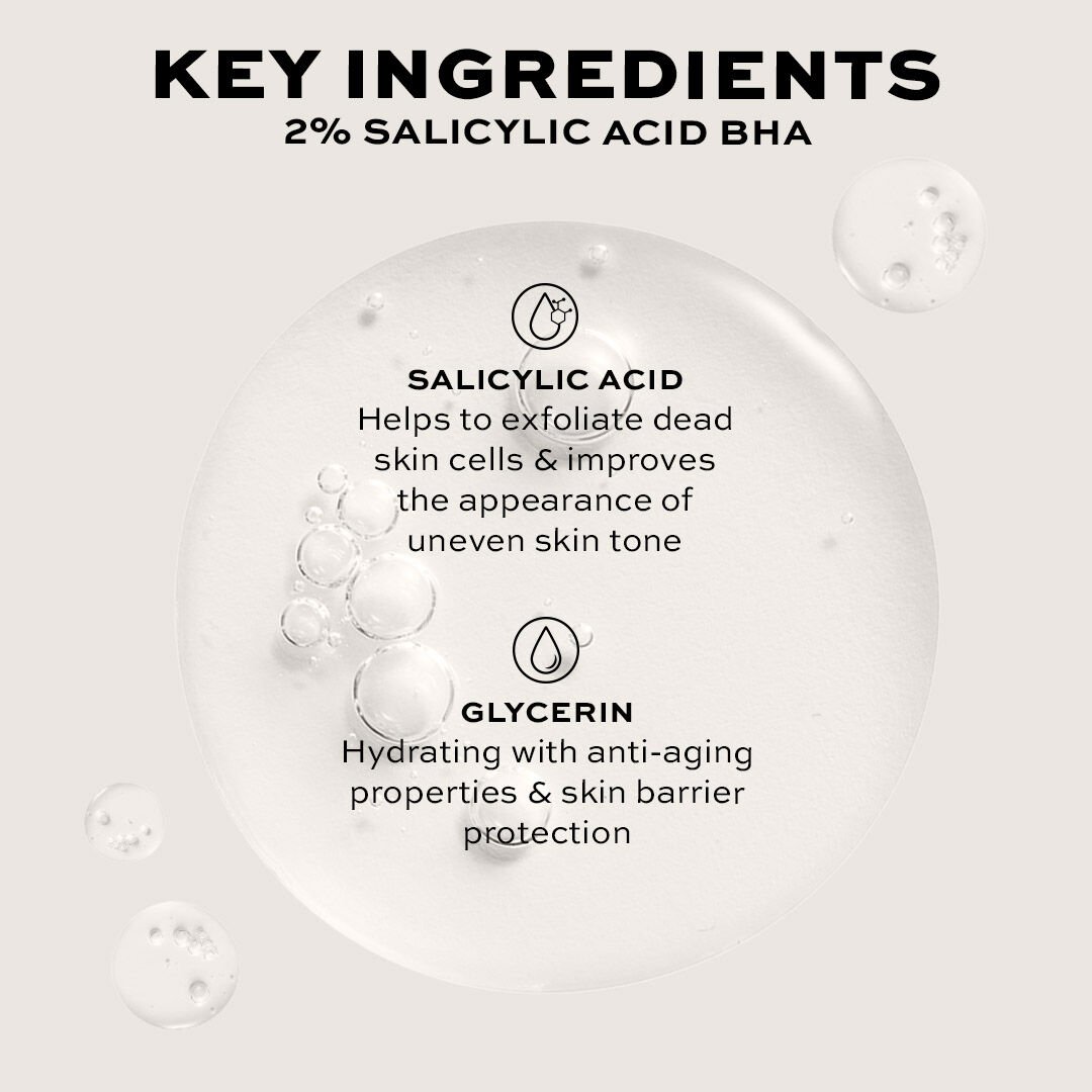 Revolution Pro Miracle 2% Salicylic Acid BHA Anti Blemish Serum