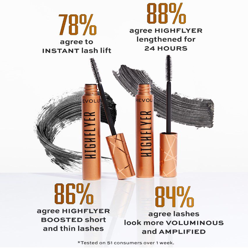 Revolution Pro Lash Icons High Flyer Mascara